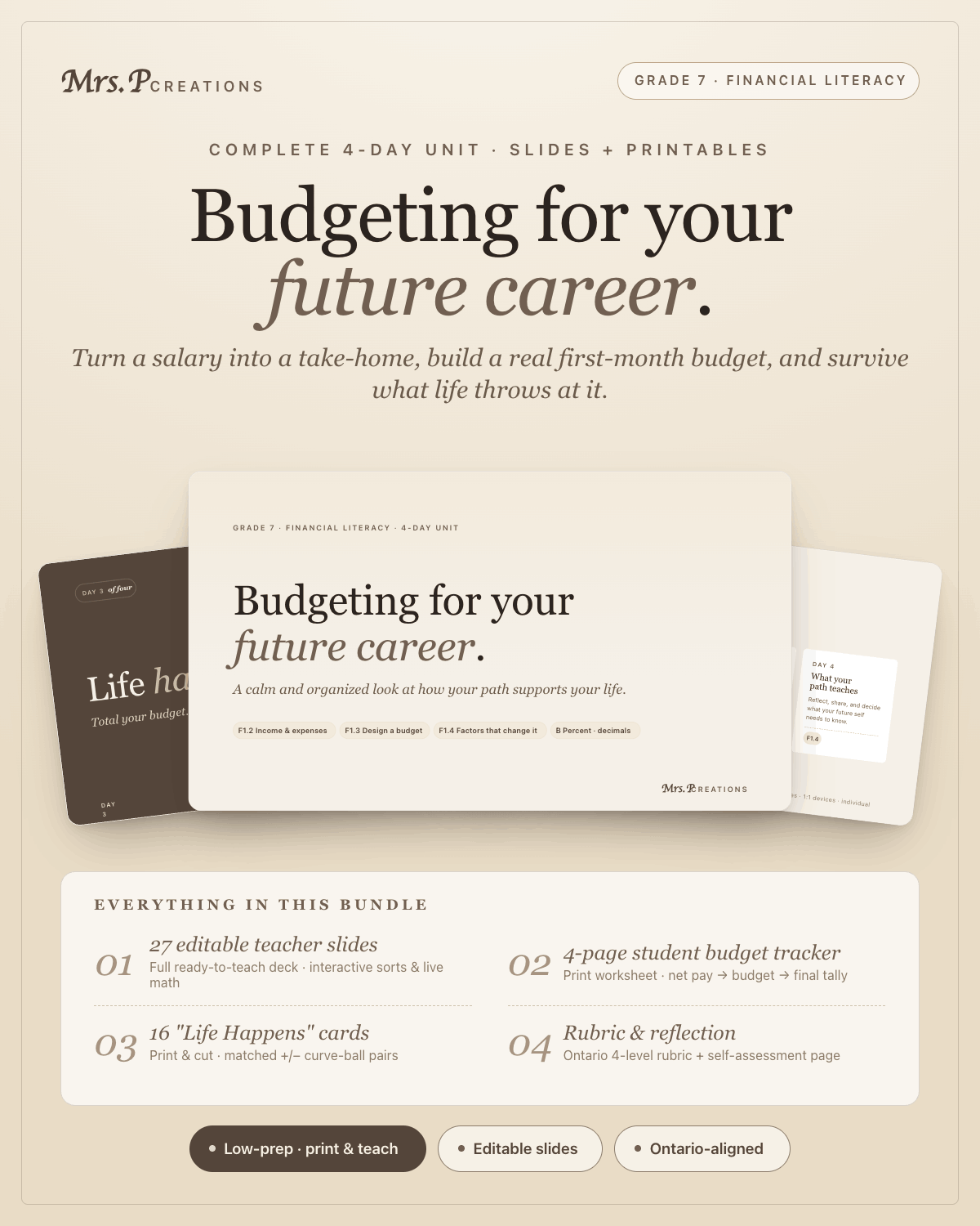 Budgeting for Your Future Career — a Grade 7 financial literacy unit