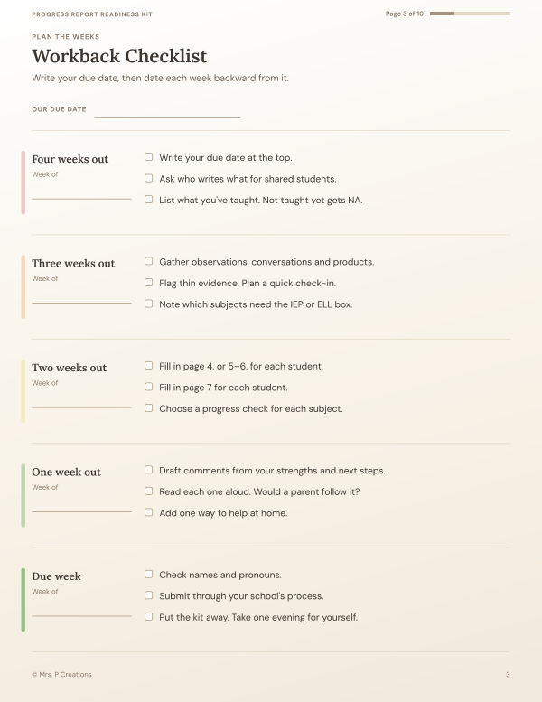 Kit page 3: the workback checklist