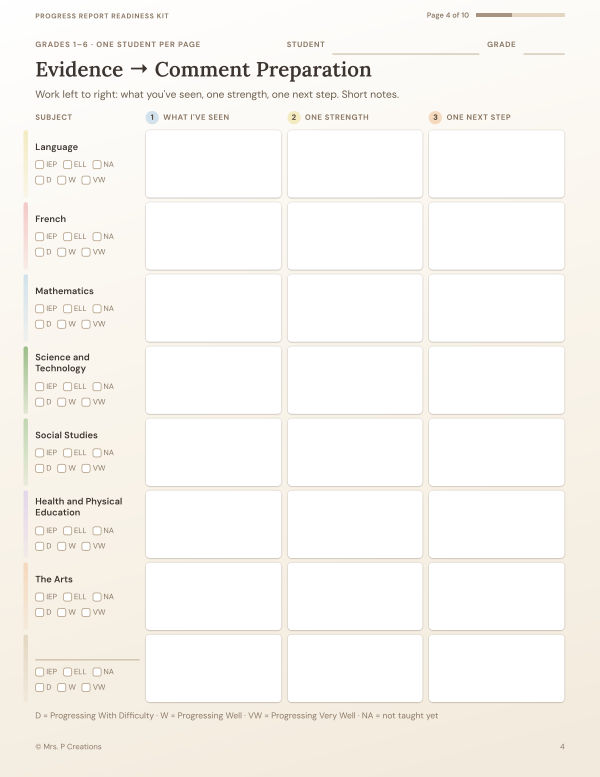 Kit page 4: a blank evidence to comment page for Grades 1 to 6