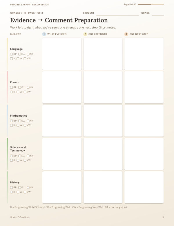 Kit page 5: the first Grades 7 to 8 evidence to comment page