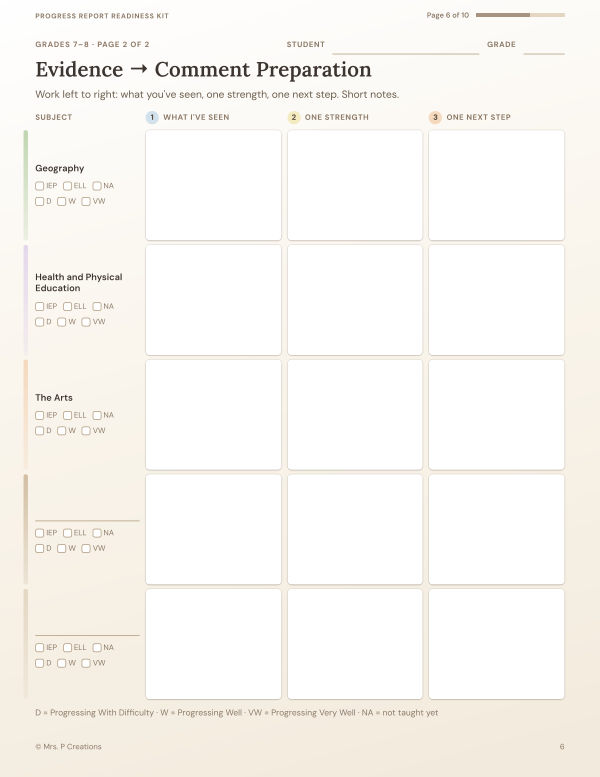 Kit page 6: the second Grades 7 to 8 evidence to comment page
