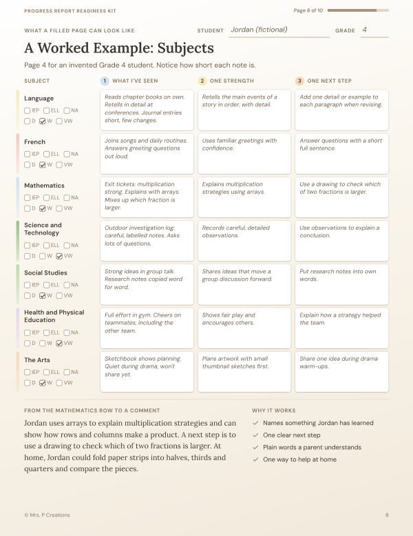 Kit page 8: a filled subjects example for a fictional student